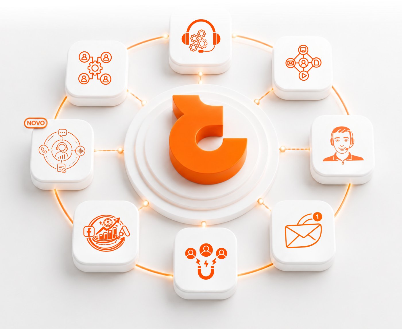 Os oito módulos do CallSys conectados em torno da marca: Service+, Omni+, Bryan AI, InboxSys, LeadSys+, Performance+, Audita AI e Sinap+